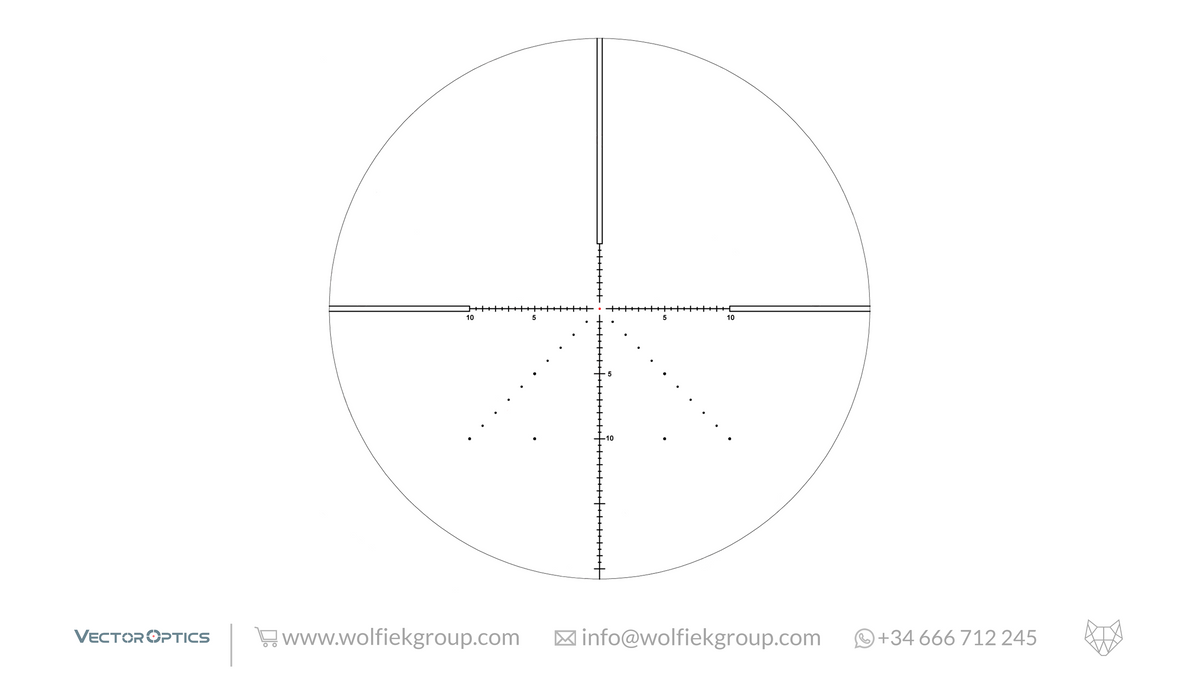 Lens diagram