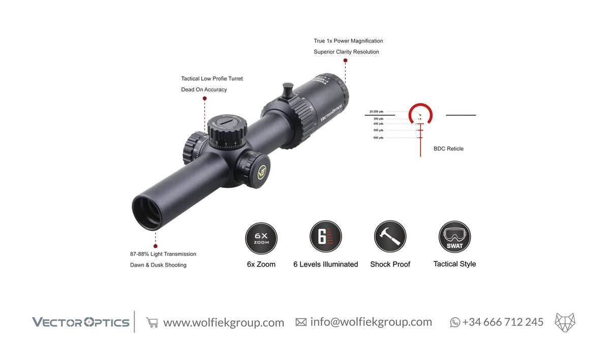 Vector optics TAURUS 1-6x24 FFP with characteristics